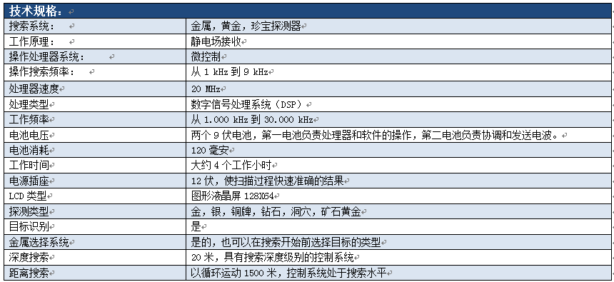 技術(shù)參數.png