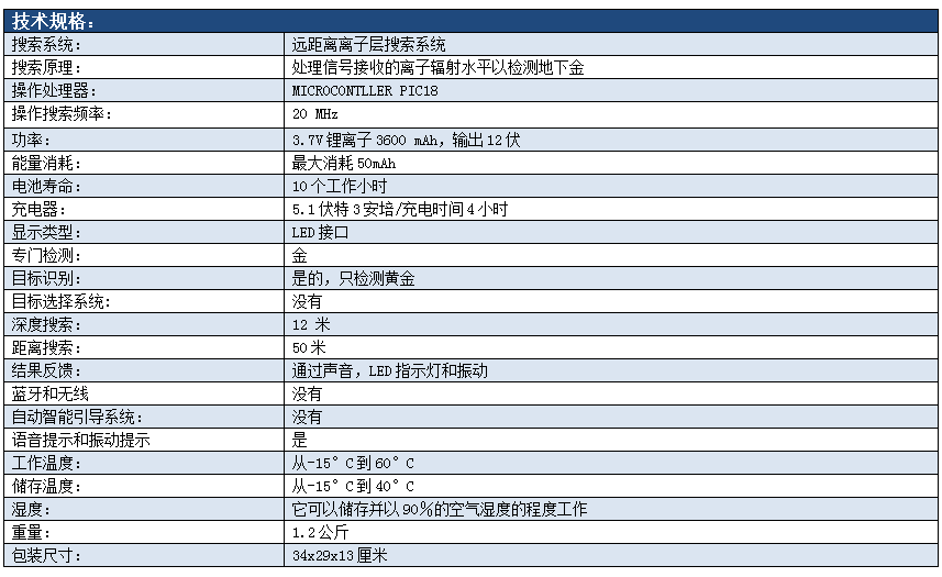 技術(shù)參數.png