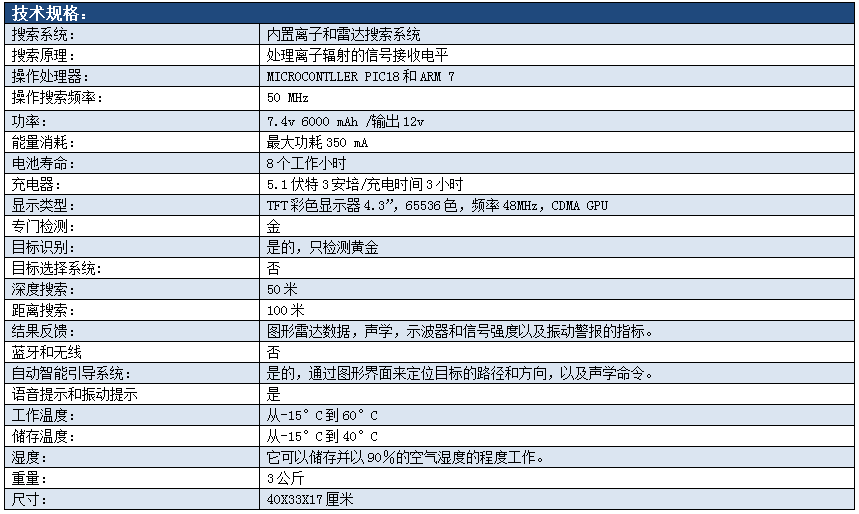 規格技術(shù).png